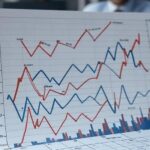 تحلیل سود در حسابداری