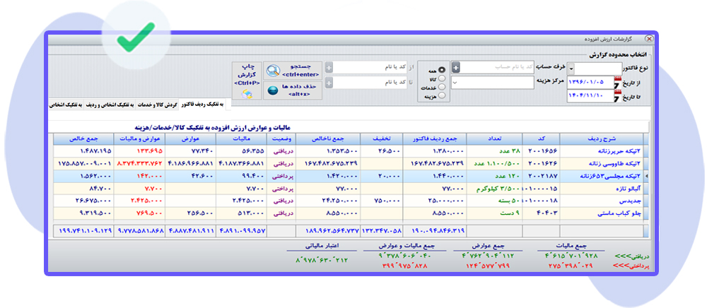 راهنمای ارسال گزارشات ارزش افزوده و اعتبار مالیاتی پروگ استار