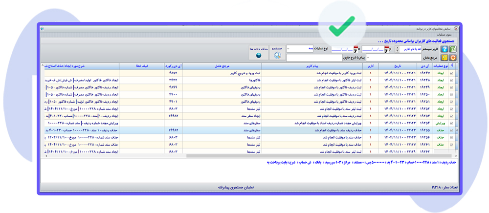 راهنمای فرم نمایش فعالیت کاربران پروگ استار