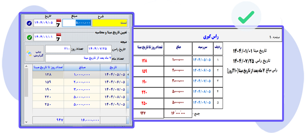 راهنمای راس گیری چک ها