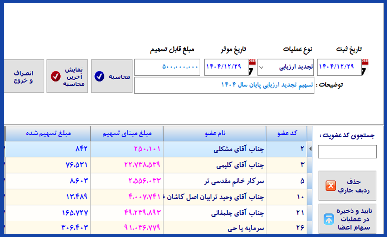 گزارش تراز سهام