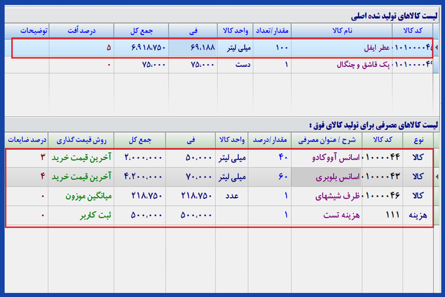 نمای سیستم فرمول تولید 2